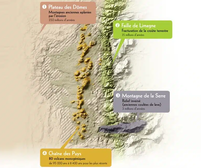 carte chaine des puys